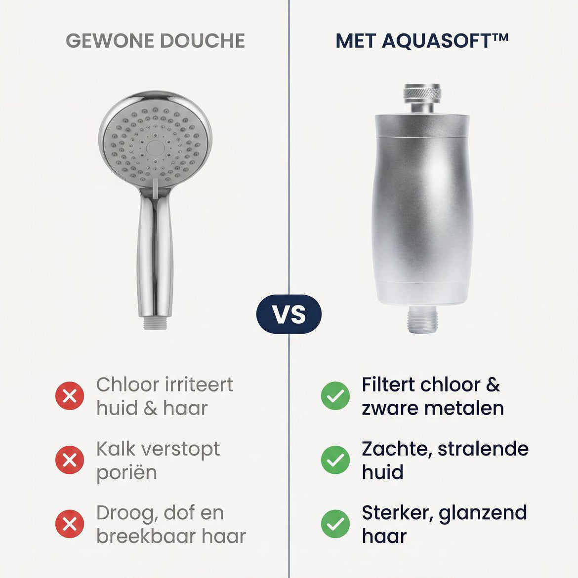AquaSoft™ Douche Filter voor Zacht Water