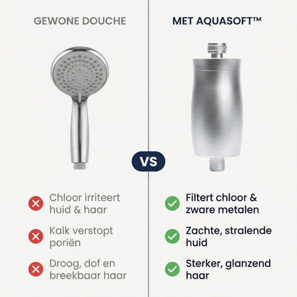 AquaSoft™ Douche Filter voor Zacht Water