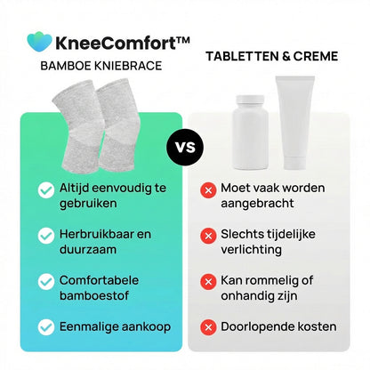 KneeComfort™ Bamboe Knie Brace