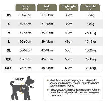 Dondervest Honden
